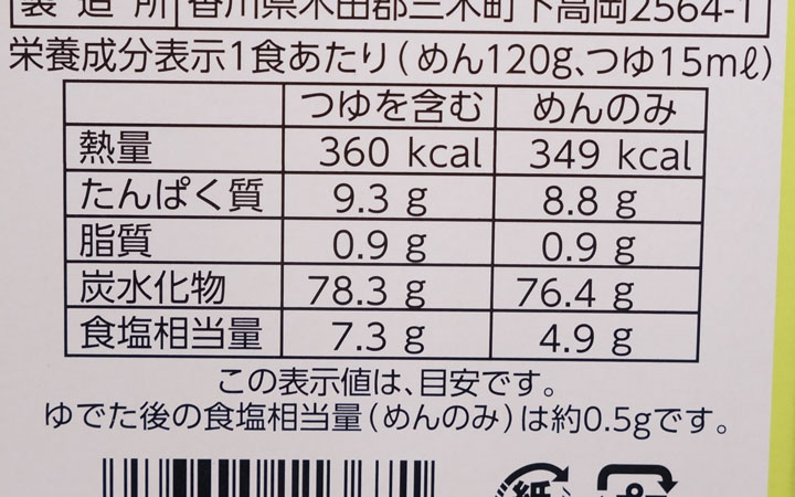 【(株) 藤井製麺】うどんBOX HANAIRO5色セット うどん120g×5、つゆ15ml×5◆