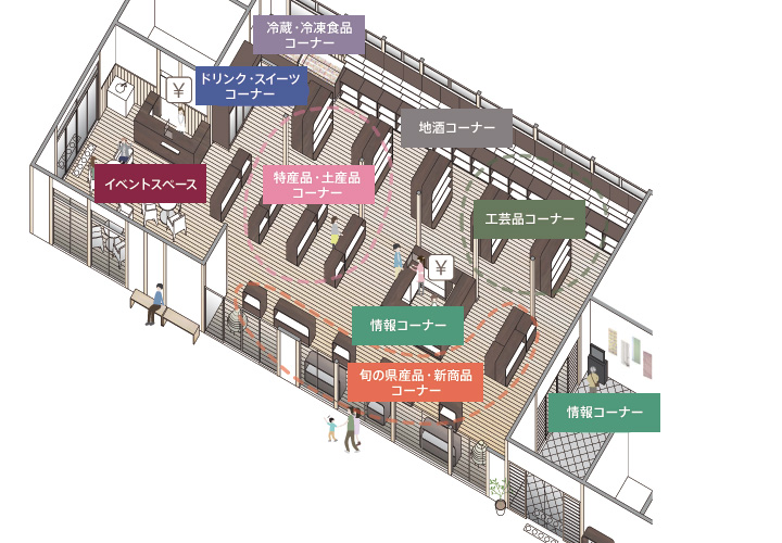 うどん県物産館「栗林庵」のフロアマップ