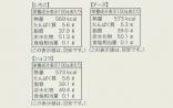 【ツジセイ製菓 (株)】和三盆まるころ 15個入
