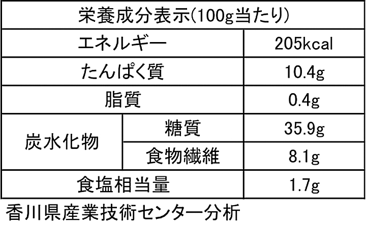 【大西食品 (株)】真空しょうゆ豆　170g