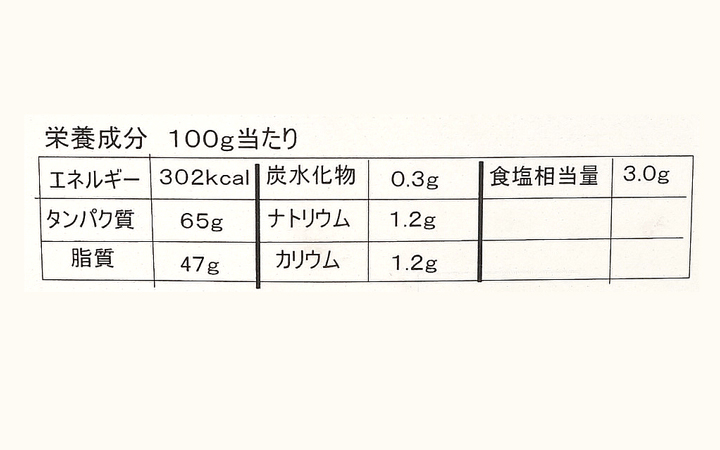 【(株) 大久】伊吹島産いりこ 大羽100g