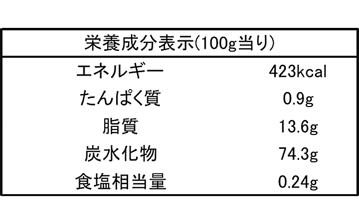 【東洋オリーブ (株)】オリーブグラッセ　100g