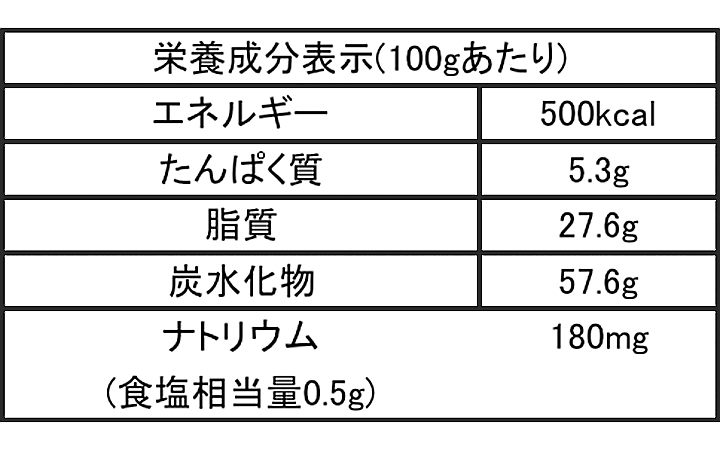 【東洋オリーブ (株)】おりぐらっちょ