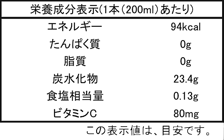 【(株) マルシン】希少糖入りみかんサイダー 200ml