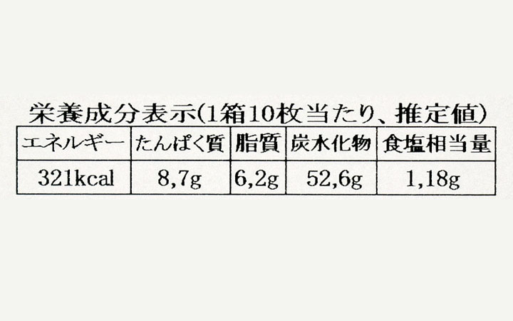 【(有) 象屋元蔵】おととせんべい