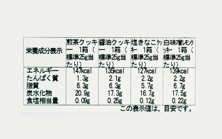 【(株) 禾】つまんでみまい