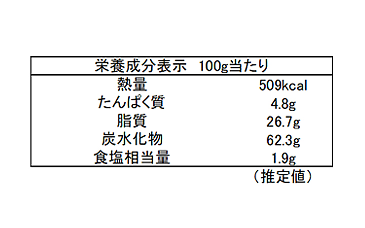 【タケサン (株)】しょうゆあげせん　島の味