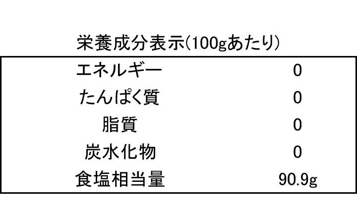 【讃岐塩販売 (株)】瀬讃の鹽　250g