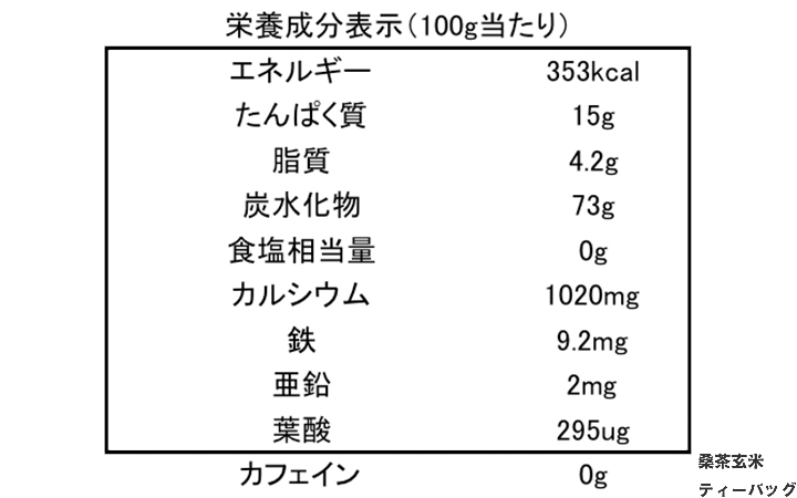 【(有) 西森園】さぬきマルベリーティー【桑茶玄米ティーバッグ20個セット(箱付き)】