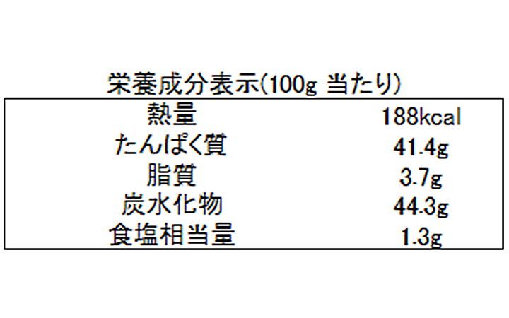 【金丸水産乾物 (株)】瀬戸内の早どれ海苔