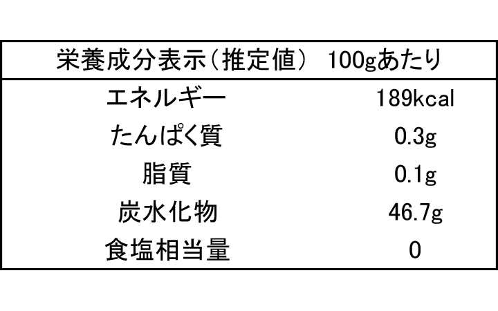 【(株)ミトヨフーズ】香川県産レモンマーマレード