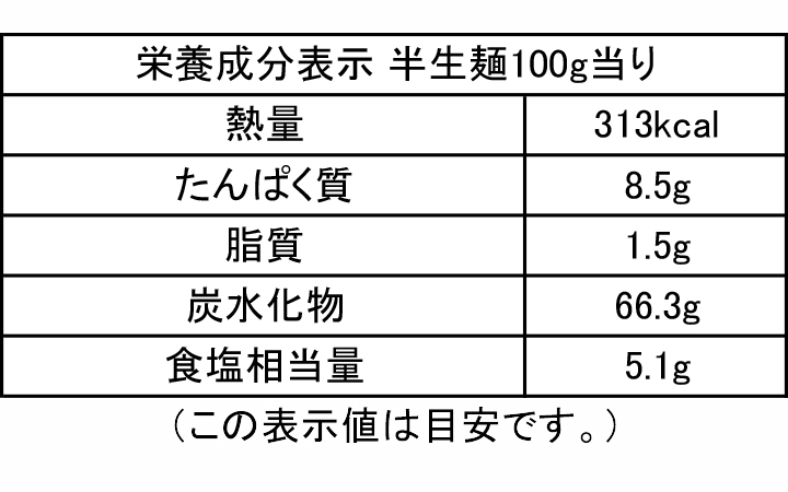 【創麺屋 (株)】小豆島手延べ半生そうめん