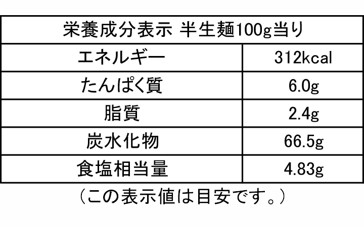 【創麺屋 (株)】小豆島手延べ半生オリーヴそうめん