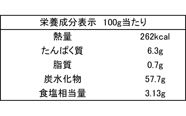 【VOICE (株)】はやし家　生うどん : 3人前
