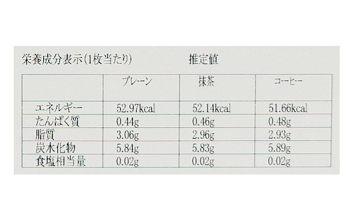 【(有) 菊水堂】空と海とオリーブと　12枚入