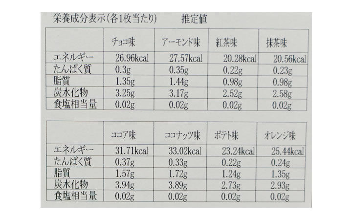 【(有) 菊水堂】オリーブの夢　32枚入