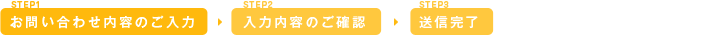 お問い合わせ内容のご入力